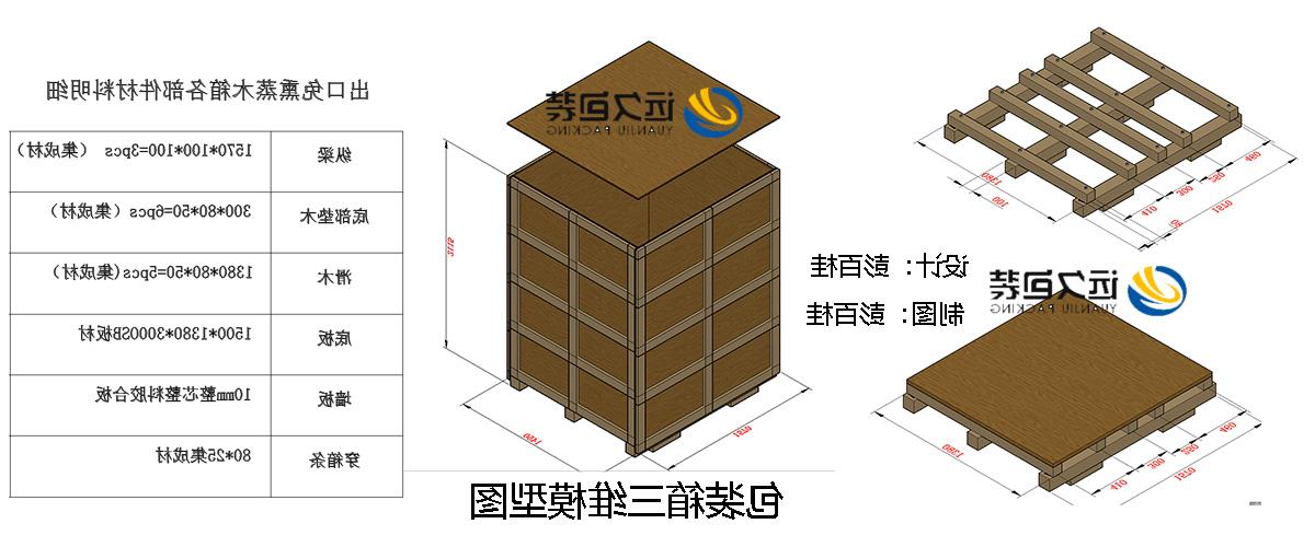 <a href='http://atn4.adapstar.com'>买球平台</a>的设计需要考虑流通环境和经济性